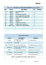 Предварительный просмотр 10 страницы Carlisle BINKS MX44046 Series Instruction Manual