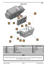 Предварительный просмотр 10 страницы Carlisle DeVILBISS AGMDPRO-102-HV30C-K Service Manual