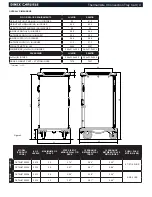 Предварительный просмотр 4 страницы Carlisle Dinex Thermal-Aire II Series Operating & Maintenance Manual