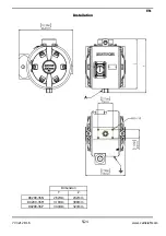 Preview for 5 page of Carlisle DX200-3SM Service Manual