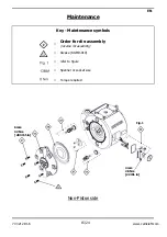 Preview for 15 page of Carlisle DX200-3SM Service Manual