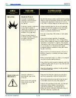 Предварительный просмотр 5 страницы Carlisle ms 8160 Series Service Manual