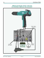 Preview for 20 page of Carlisle MS Topcase 615300 Service Manual