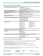 Preview for 32 page of Carlisle MS Topcase 615300 Service Manual