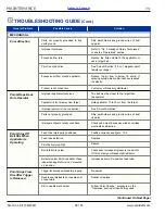 Preview for 38 page of Carlisle Ransburg 19372 Service Manual