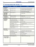 Preview for 39 page of Carlisle Ransburg 19372 Service Manual