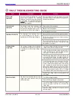 Preview for 25 page of Carlisle Ransburg 80102-311 Service Manual