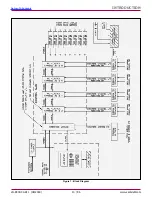 Предварительный просмотр 13 страницы Carlisle Ransburg DynaFlow 77376 Service Manual