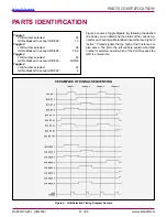 Предварительный просмотр 47 страницы Carlisle Ransburg DynaFlow 77376 Service Manual