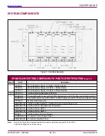 Предварительный просмотр 68 страницы Carlisle Ransburg DynaFlow 77376 Service Manual