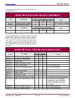 Предварительный просмотр 69 страницы Carlisle Ransburg DynaFlow 77376 Service Manual