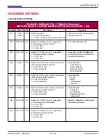 Предварительный просмотр 70 страницы Carlisle Ransburg DynaFlow 77376 Service Manual