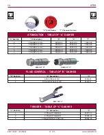 Предварительный просмотр 11 страницы Carlisle Ransburg RansFlex RFXi 81465 Service Manual