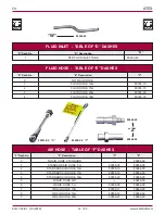 Предварительный просмотр 12 страницы Carlisle Ransburg RansFlex RFXi 81465 Service Manual