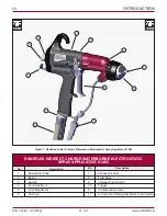 Предварительный просмотр 15 страницы Carlisle Ransburg RansFlex RFXi 81465 Service Manual