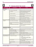 Preview for 38 page of Carlisle Ransburg RansFlex RFXi 81465 Service Manual