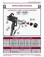 Preview for 39 page of Carlisle Ransburg RansFlex RFXi 81465 Service Manual