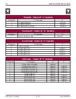 Preview for 40 page of Carlisle Ransburg RansFlex RFXi 81465 Service Manual