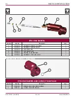 Preview for 43 page of Carlisle Ransburg RansFlex RFXi 81465 Service Manual