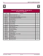 Preview for 53 page of Carlisle Ransburg RansFlex RFXi 81465 Service Manual