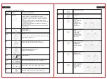 Preview for 6 page of Carlo Cracco Masterpro BGMP-9140 Instruction Manual