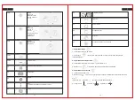 Preview for 7 page of Carlo Cracco Masterpro BGMP-9140 Instruction Manual