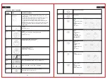 Preview for 14 page of Carlo Cracco Masterpro BGMP-9140 Instruction Manual