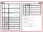 Preview for 15 page of Carlo Cracco Masterpro BGMP-9140 Instruction Manual