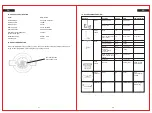 Preview for 17 page of Carlo Cracco Masterpro BGMP-9140 Instruction Manual