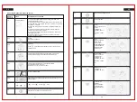 Preview for 22 page of Carlo Cracco Masterpro BGMP-9140 Instruction Manual