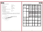 Preview for 25 page of Carlo Cracco Masterpro BGMP-9140 Instruction Manual