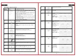 Preview for 30 page of Carlo Cracco Masterpro BGMP-9140 Instruction Manual