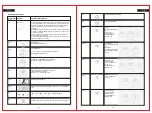 Preview for 38 page of Carlo Cracco Masterpro BGMP-9140 Instruction Manual