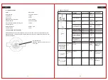 Preview for 41 page of Carlo Cracco Masterpro BGMP-9140 Instruction Manual