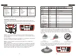 Preview for 50 page of Carlo Cracco Masterpro BGMP-9146 Instruction Manual