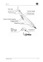 Preview for 9 page of Carlo De Giorgi 675/00 Use And Maintenance Manual