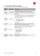 Preview for 18 page of CARLO GAVAZZI CAR PARK 3 OUTDOOR General Installation & Operation Manual