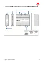 Preview for 20 page of CARLO GAVAZZI CAR PARK 3 OUTDOOR General Installation & Operation Manual