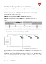 Preview for 30 page of CARLO GAVAZZI CAR PARK 3 OUTDOOR General Installation & Operation Manual