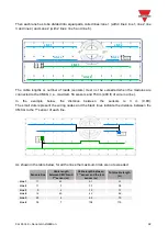 Preview for 32 page of CARLO GAVAZZI CAR PARK 3 OUTDOOR General Installation & Operation Manual