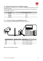 Preview for 33 page of CARLO GAVAZZI CAR PARK 3 OUTDOOR General Installation & Operation Manual