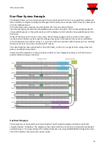 Предварительный просмотр 12 страницы CARLO GAVAZZI Carpark 3 Design And Installation Manual