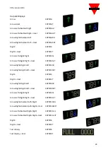 Предварительный просмотр 24 страницы CARLO GAVAZZI Carpark 3 Design And Installation Manual