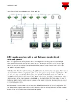 Предварительный просмотр 68 страницы CARLO GAVAZZI Carpark 3 Design And Installation Manual