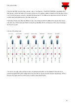 Предварительный просмотр 72 страницы CARLO GAVAZZI Carpark 3 Design And Installation Manual