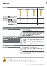 Preview for 9 page of CARLO GAVAZZI Certus CL20D2A Instruction Manual