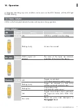 Preview for 25 page of CARLO GAVAZZI Certus CL20D2A Instruction Manual