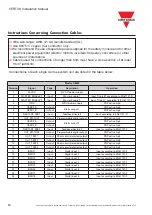 Preview for 14 page of CARLO GAVAZZI CERTUS Installation Manual