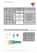 Preview for 21 page of CARLO GAVAZZI CERTUS Installation Manual