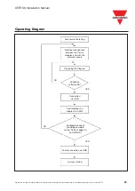 Preview for 23 page of CARLO GAVAZZI CERTUS Installation Manual